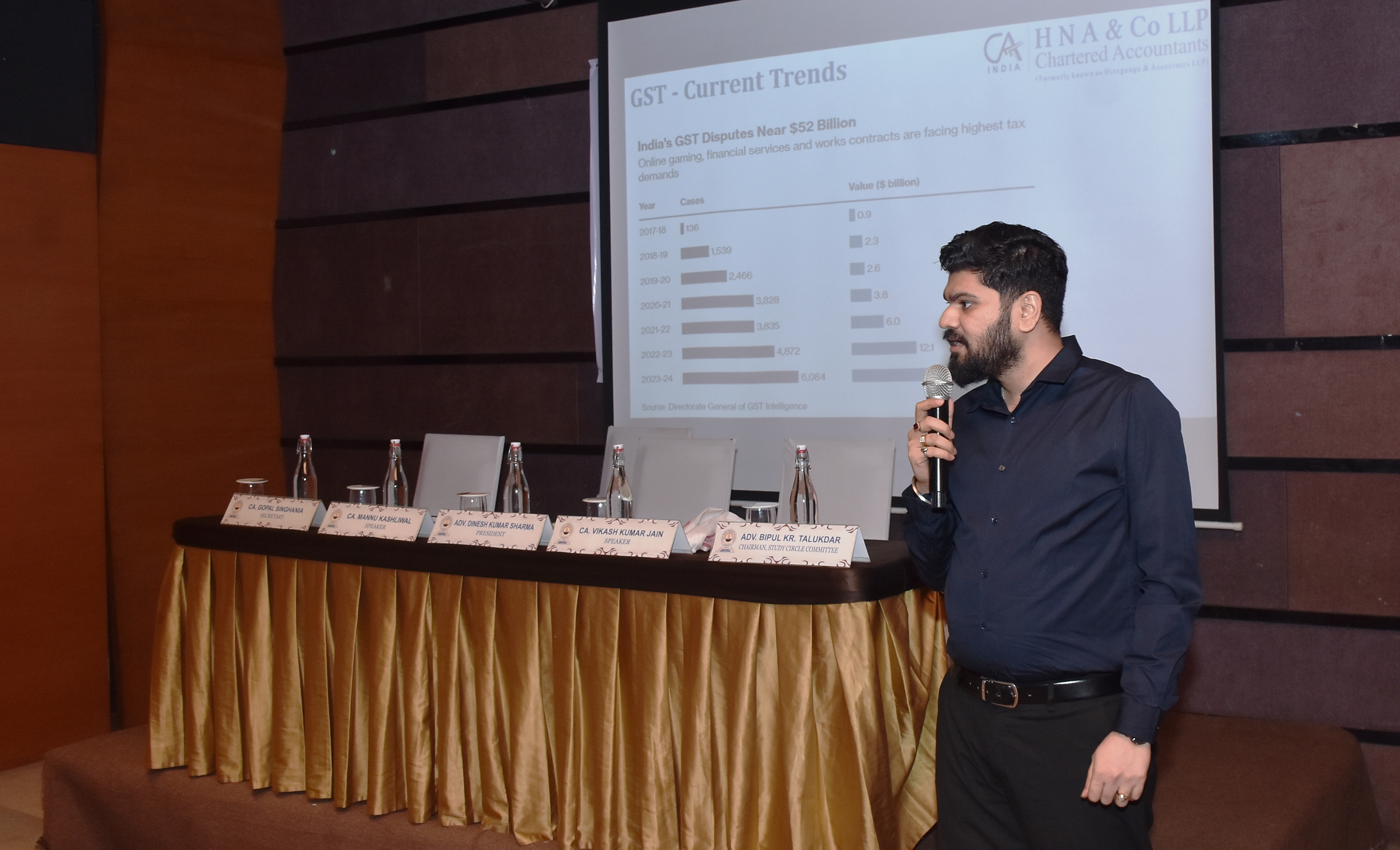 Study Circle Meeting on Recent Changes in TDS Provisions & GST